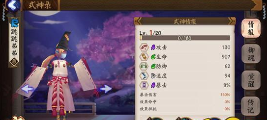 阴阳师手游跳跳弟弟御魂搭配 跳跳弟弟御魂怎么选择