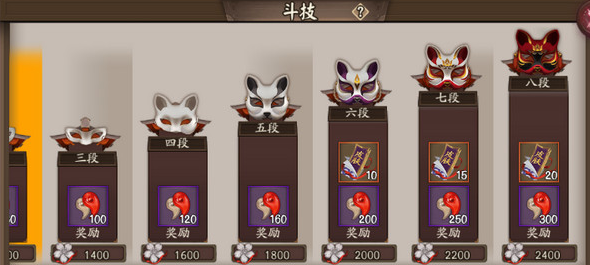 阴阳师手游斗技积分是怎么算的 斗技积分上限是多少