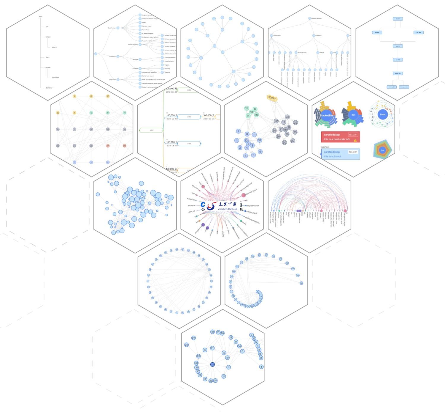 G6图可视化引擎 v4.8.10