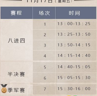 2017火影忍者TGA冬季总决赛在哪看 火影忍者TGA冬季总决赛直播地址