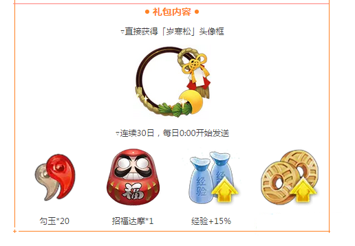 阴阳师岁寒松头框像获取方法 寒松头像框外观鉴赏