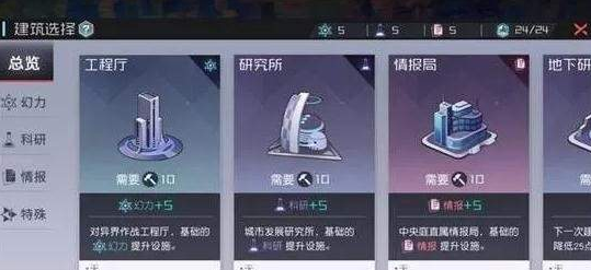 永远的7日之都选择什么建筑比较好 特殊建筑开发技巧