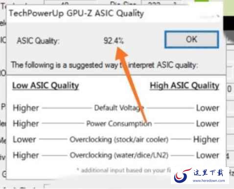 GPU-Z查看显卡体质