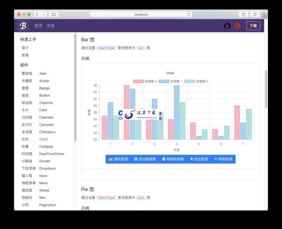 BootstrapBlazor UI框架 v7.6.0
