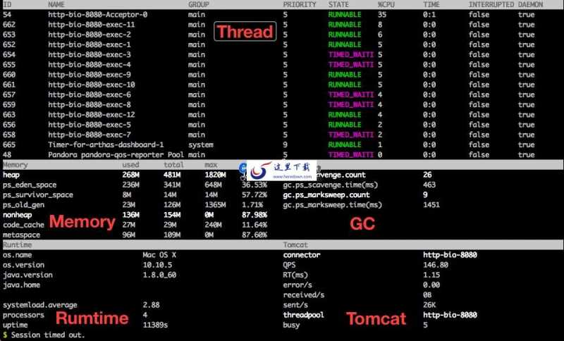 Arthas开源的Java诊断工具 v3.6.9