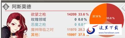 X2手游剑柄角色培养哪个好 剑柄职业培养推荐