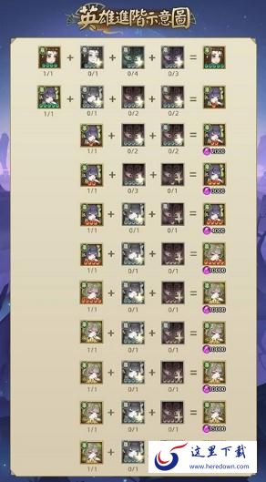 千秋辞阵营克制关系是什么 阵营克制关系详解