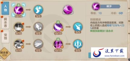 云上城之歌瞬杀者怎么加点 瞬杀者加点攻略 云上城之歌瞬杀者怎么加点 瞬杀者加点攻略