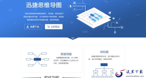 怎样使用迅捷思维导图软件画组织架构图?绘制方法简单又便利!