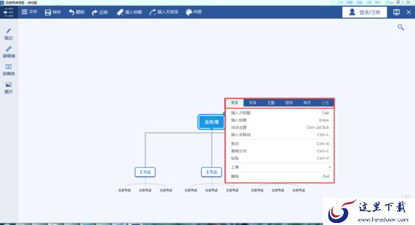怎样使用迅捷思维导图软件画组织架构图?绘制方法简单又便利!
