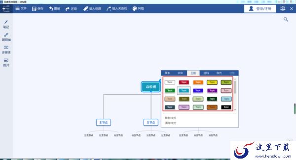 怎样使用迅捷思维导图软件画组织架构图?绘制方法简单又便利!