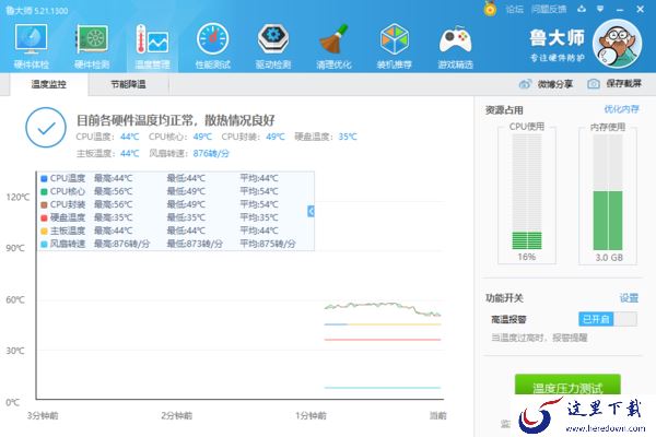 鲁大师怎么开独立显卡跑分？显卡跑分前需要这样设置一下，跑分才更准确！