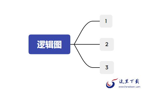Xmind思维导图有哪些结构 这些结构更适合做什么