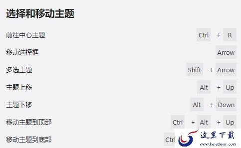 一起看看能让你操作快起来的Xmind电脑快捷键