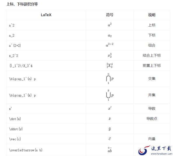 你不知道的Xmind桌面版方程支持命令介绍