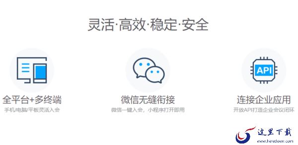 眼观六路耳听八方 电脑端腾讯会议双屏模式在哪
