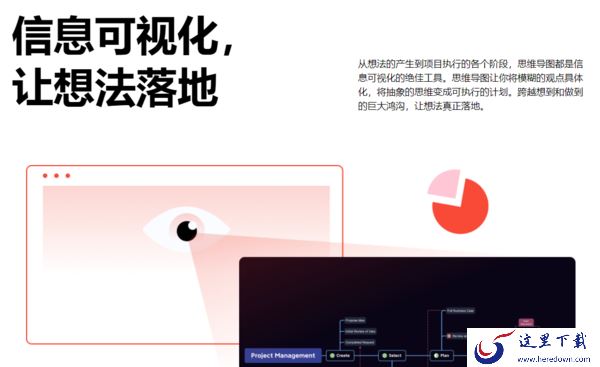 Xmind是哪家公司的_Xmind的评价是好还是坏