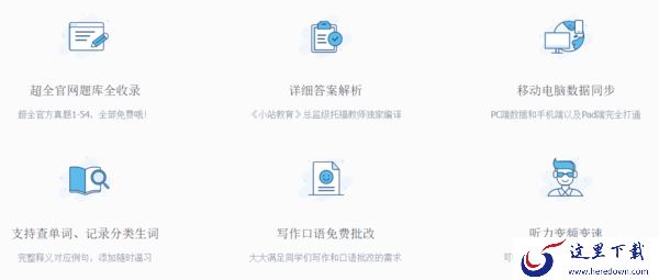 浅谈Windows版小站托福存在的3点重要性