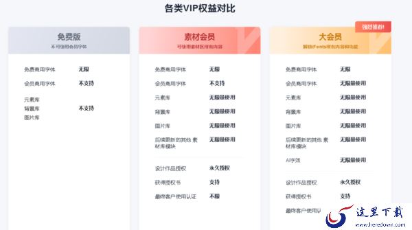 iFonts字体助手是收费的吗_字体助手会员购买攻略