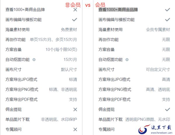 电脑端美间如何查看会员状态_美间会员有何特权