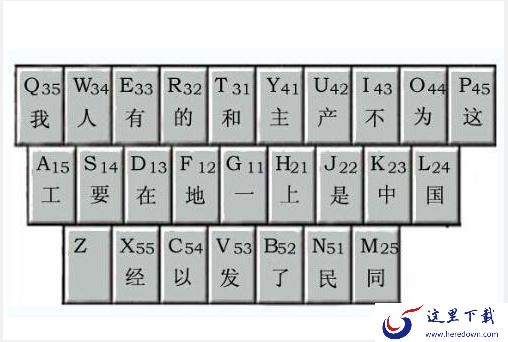 金山打字通一级简码是什么,背景音乐如何开启关闭