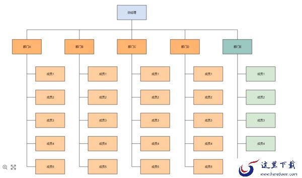 能做架构图的制作软件有哪些_架构图制作软件哪个好