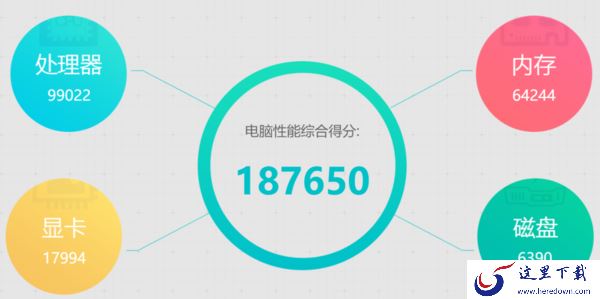 延长硬件寿命的电脑必备软件有哪些_进来教你保护爱机