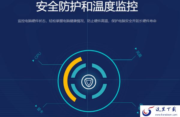 新电脑装机必备的配置评测软件推荐_一键查看配置档位