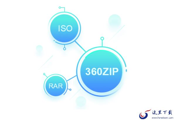 360压缩和2345好压哪个早_360压缩和2345好压有哪些优点