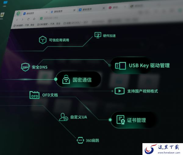 3款私密性高的浏览器推荐_深度保护上网隐私的浏览器分享