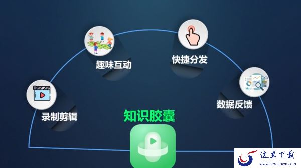 希沃白板知识胶囊介绍_希沃白板知识胶囊和传统网课区别在哪