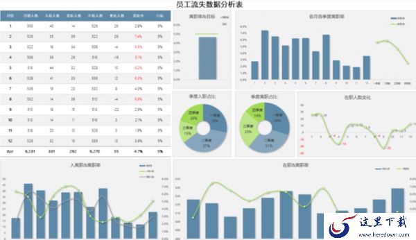Office和WPS哪个更适合数据分析_数据分析能力谁更胜一筹