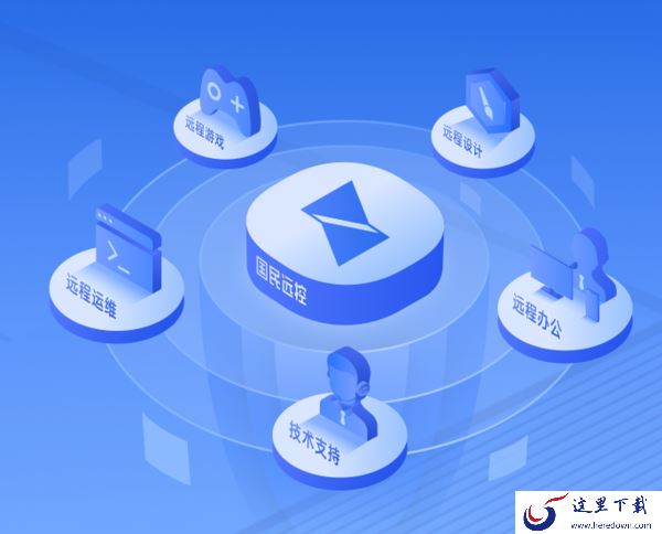 IT运维都用哪些软件_2023IT运维常用软件推荐
