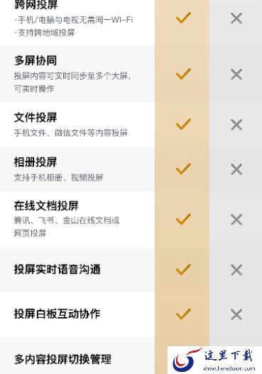乐播投屏是收费的还是免费的_免费对比收费少了哪些功能