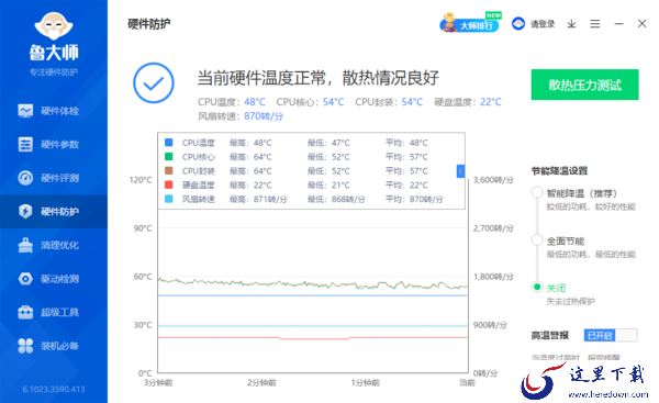 鲁大师散热压力测试需要花多久时间_鲁大师散热测试时长介绍