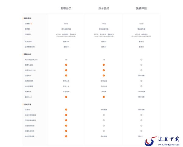 向日葵远程控制的会员怎么买_向日葵远程控制开通会员教程