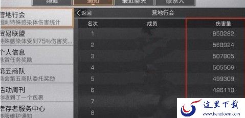《明日之后》15级铁手的打法分享