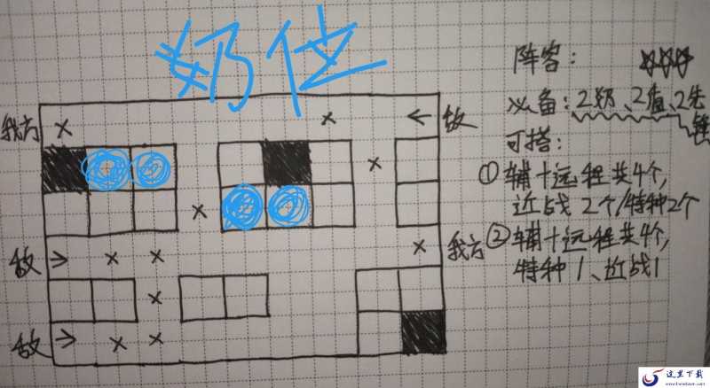 《明日方舟》歼灭300+的攻略分享