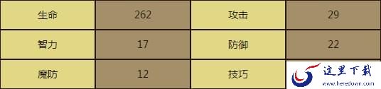 梦幻模拟战手游格尼尔转职攻略：格尼尔怎么转职好？[多图]图片2