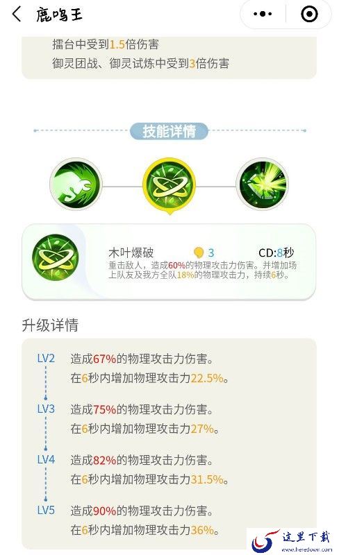一起来捉妖阵容搭配推荐：试炼任务阵容搭配详解[视频][多图]图片3