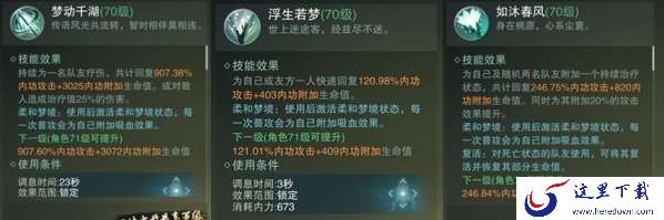 楚留香手游云梦技能加点攻略：云梦高奶量加点、宝石攻略大全[视频][多图]图片5