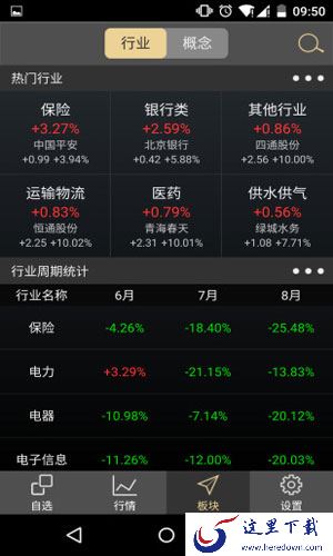 交易师软件怎么用
