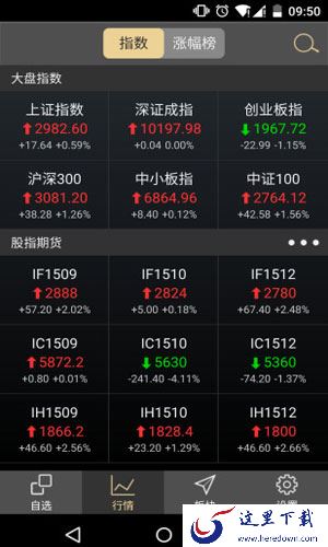 交易师怎么选股