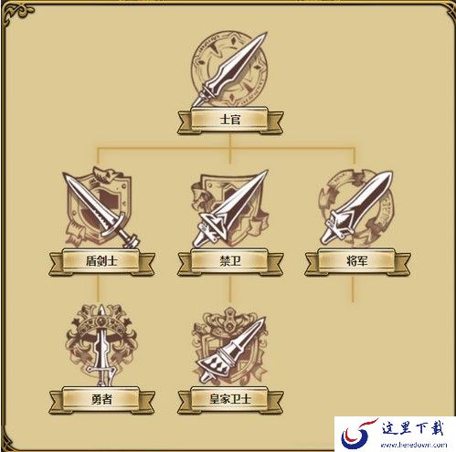 梦幻模拟战手游巴尔加斯转职：巴尔加斯怎么转职好？[多图]图片3