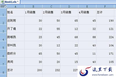 设置行宽列宽