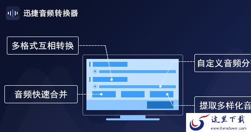 如何剪辑音频文件