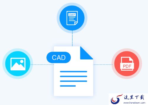 PDF怎么转CAD格式?