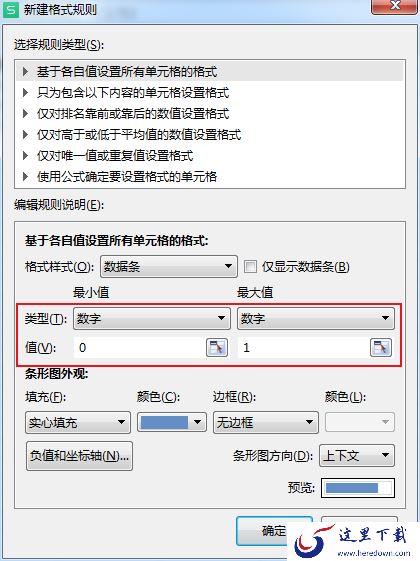 如何在WPS表格中用进度条表示完成率?WPS完成率公式使用方法