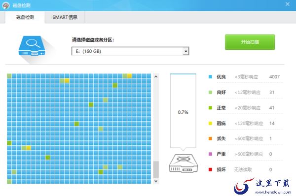怎么使用鲁大师来检测电脑硬盘有没有坏道?学会它,电脑使用更安心!