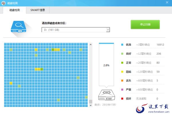怎么使用鲁大师来检测电脑硬盘有没有坏道?学会它,电脑使用更安心!